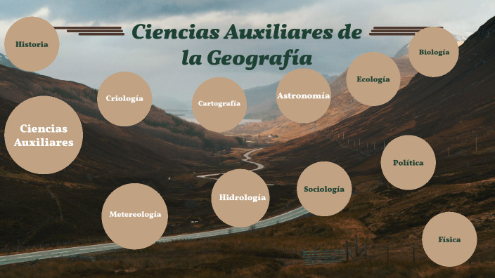 CIENCIAS AUXILIARES DE LA GEOGRAFÍA por Elvin Díaz by Sol Chong on Prezi