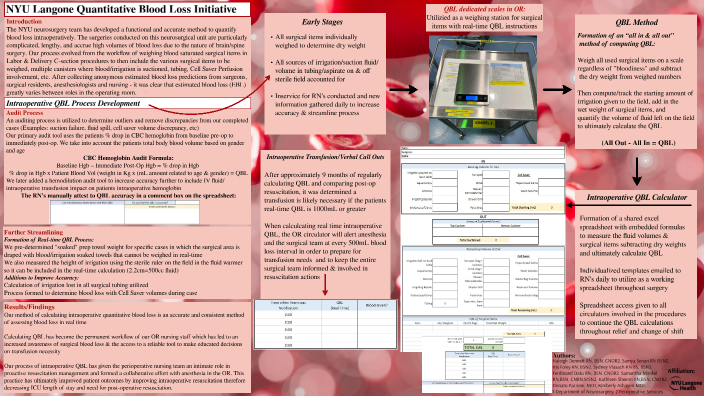 NYU Langone Quantitative Blood Loss Initiative by Haleigh Dennett on Prezi