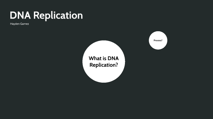 DNA Replication by Hayden Gamez on Prezi