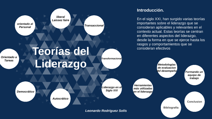 Teorias del Liderazgo by leonardo rodriguez on Prezi