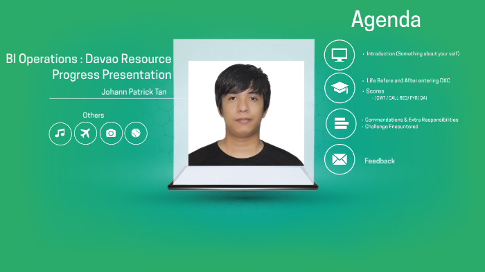 Present Present by donpatricio tan on Prezi