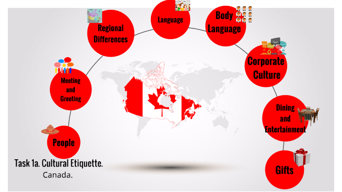 Task 1a. Cultural Etiquette / Canada by Sandra Cornejo on Prezi