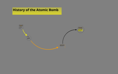 History of the atomic bomb by Benjamin Adams on Prezi
