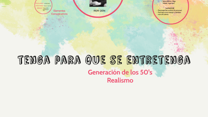 Tenga para que se entretenga by Eugenia Ayala on Prezi