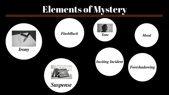 elements of mystery essay