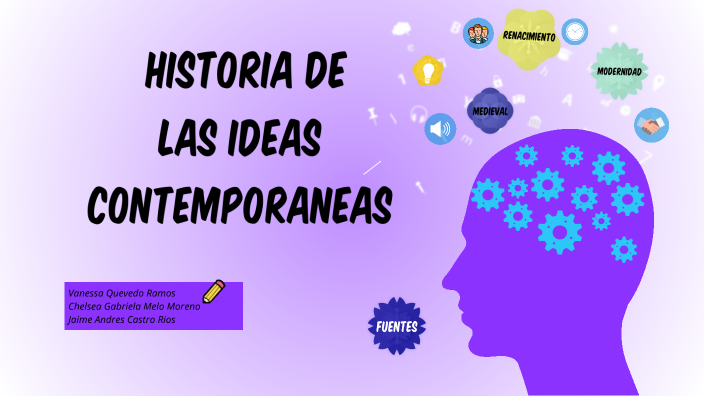 HISTORIA DE LAS IDEAS CONTEMPORANEAS by Carolina M on Prezi