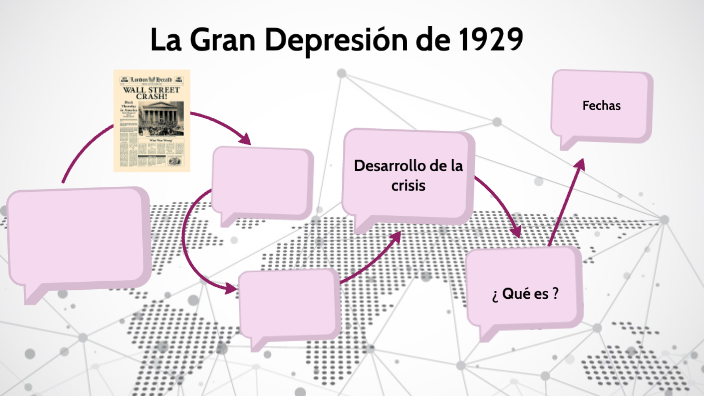 La Gran Depresion de 1929 by angela benavides on Prezi