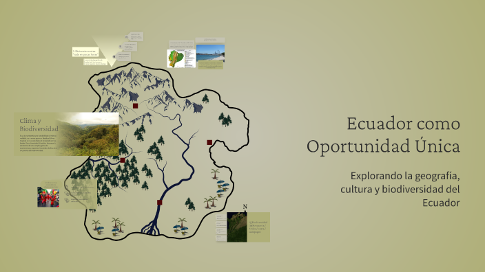 Mapa Conceptual del Ecuador by Ramiro Cañas Benavides on Prezi