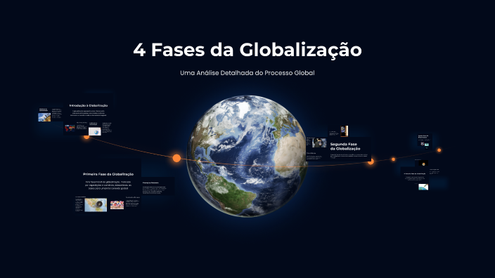 4 Fases da Globalização by kemilly silva on Prezi