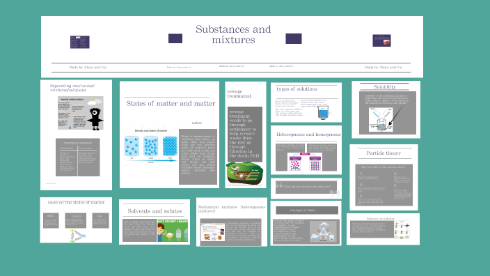 Aleya and Ivys science by Aleya Baxter on Prezi