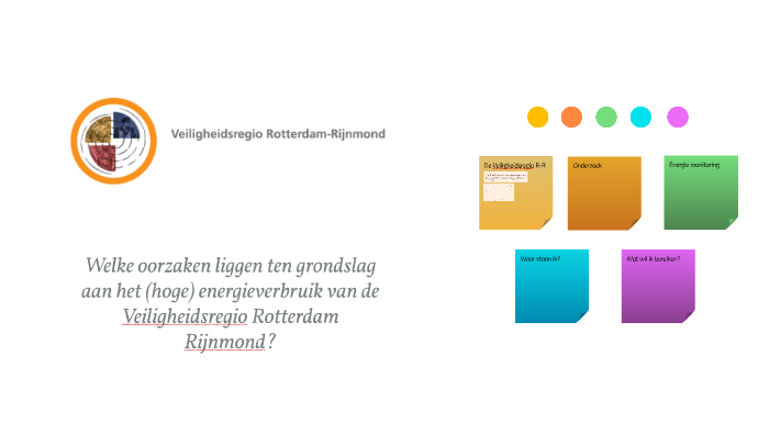 Welke oorzaken liggen ten grondslag aan het (hoge) energieve by Piet