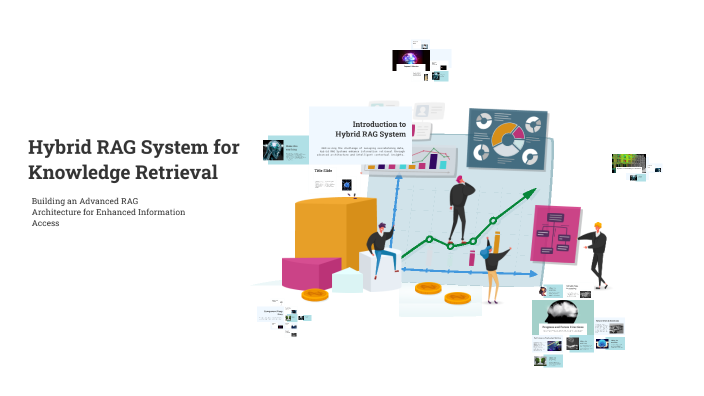 Hybrid RAG System for Knowledge Retrieval by M Ubayeid on Prezi
