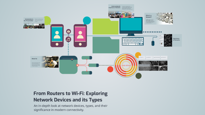 From Routers to Wi-Fi: Exploring Network Devices and its Types by yojit ...
