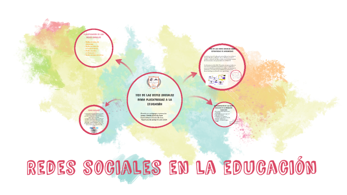 Uso de redes sociales en la educación by DANIELA NOEMI ESTRADA on Prezi