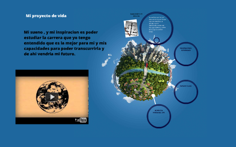 Mi proyecto de vida by christian manuel tejeda jimenez on Prezi