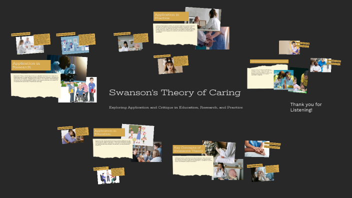 Swanson's Theory of Caring by Lily Jean Paloma on Prezi