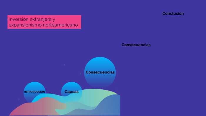 INVERSION EXTRANJERA Y EXPANSIONISMO NORTEAMERICANO Y EUROPEO by