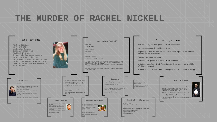 The Murder Of Rachel Nickell By Cally Gormally