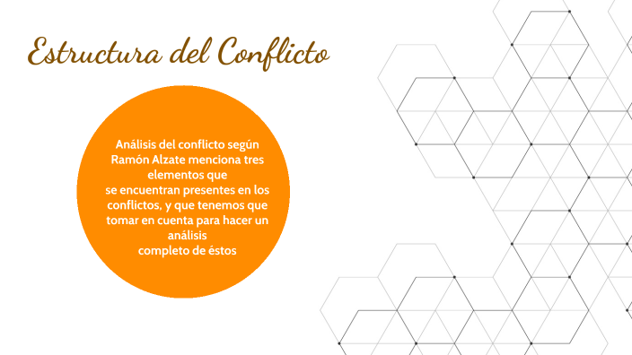 Estructura Del Conflicto By Valerie Plicet On Prezi