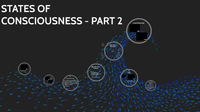 IP-MH- CH. 5-STATES OF Consciousness - PART 2 by Linda Olson on Prezi