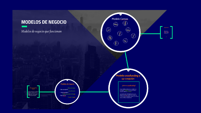 MODELOS DE NEGOCIO by Sergio Guerrero Pérez on Prezi