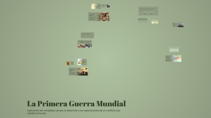 La Primera Guerra Mundial by Lizeth Miranda Rivera on Prezi