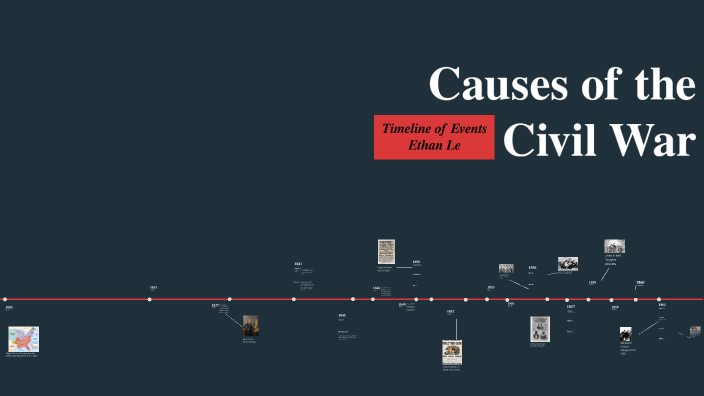 Causes of the Civil War Timeline by Ethan Le on Prezi