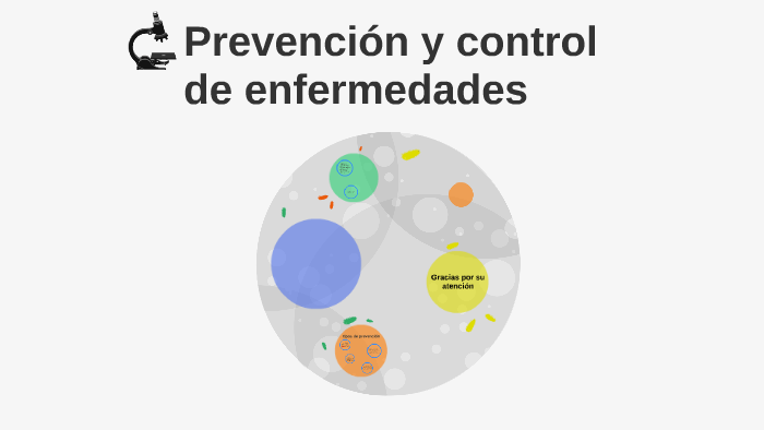 Prevencion Y Control De Enfermedades By Reyes Lucio On Prezi 2496