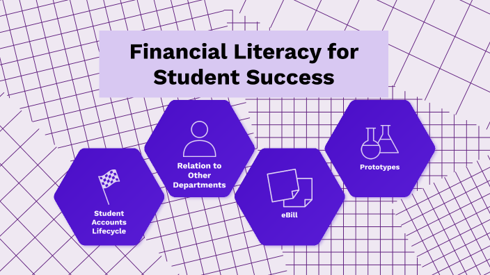 Financial Literacy for Student Success by Brianna Mendez on Prezi
