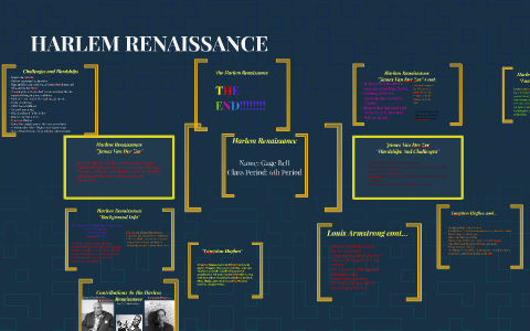 Harlem Renaissance by gage bell on Prezi