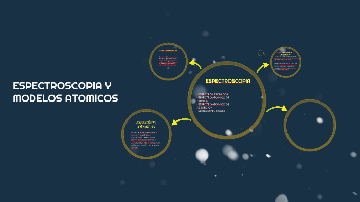 ESPECTROSCOPIA Y MODELOS ATOMICOS by paula rolon