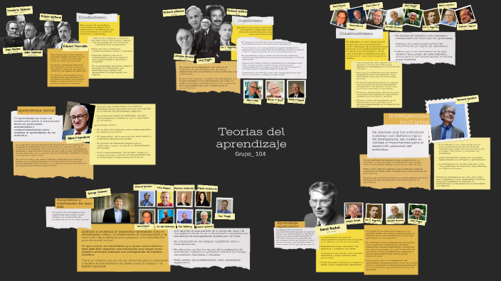 Teorías del Aprendizaje Grupo_104 by Maria on Prezi