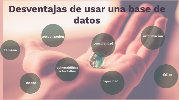 Desventajas De Usar Una Base De Datos
