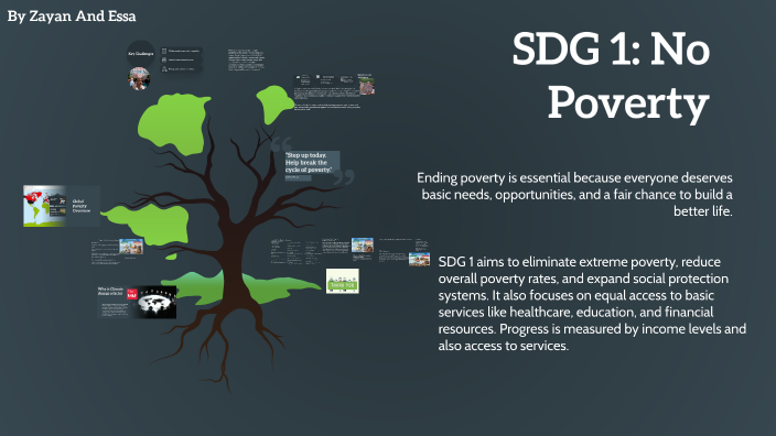 SDG 1: No Poverty by Zayan Ali [Student] on Prezi