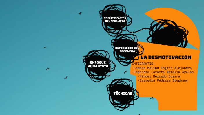 LA DESMOTIVACION By Susi Mendez On Prezi