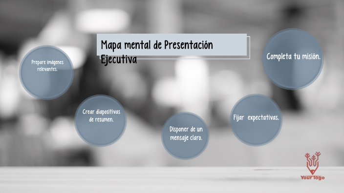 Mapa Mental Sobre Como Diseñar Una Presentación Ejecutiva By Carlos Augusto Galán Padilla 4422