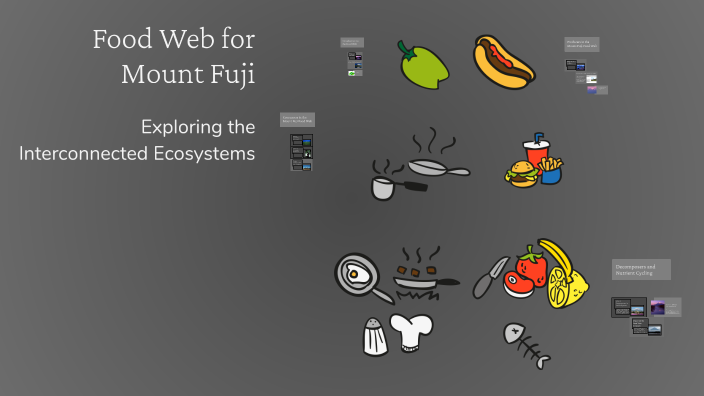The Mount Fuji Food Web By Ayden Garcia On Prezi the-mount-fuji-food-web-by-ayden-garcia-on-prezi