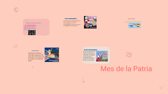 Mes de la Patria by Yammy Almengor on Prezi