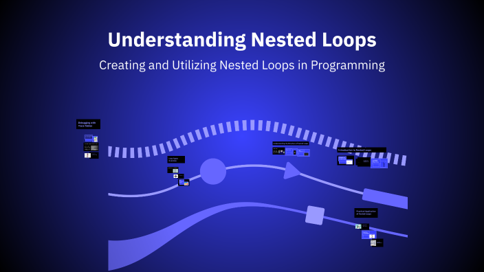 Understanding Nested Loops by Mr. Mqhutywa on Prezi