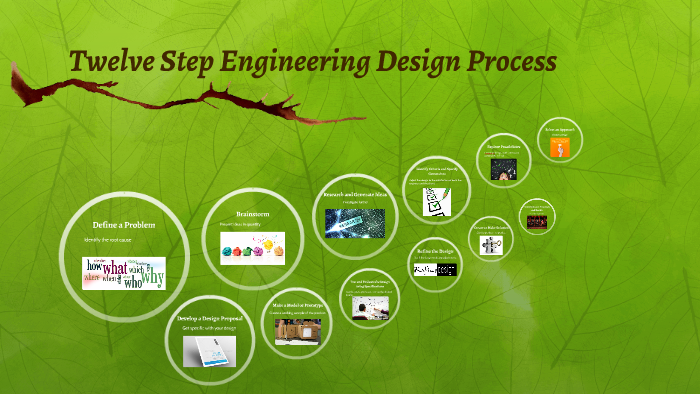 Twelve Step Engineering Design Process By Anna Sun