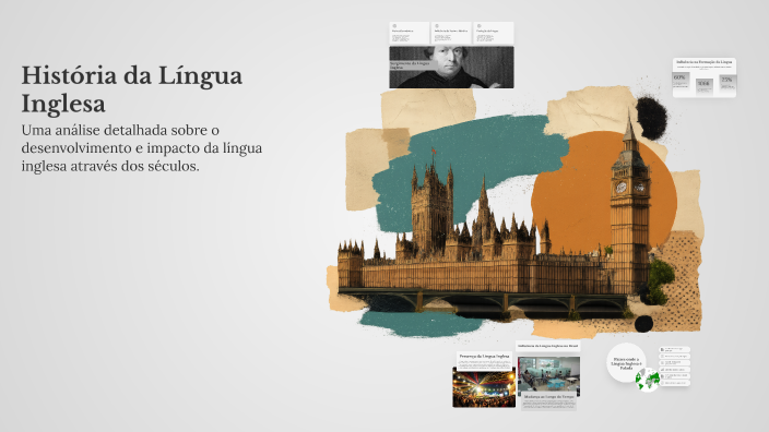 História da Língua Inglesa by JULIA SANTOS MATEUS on Prezi