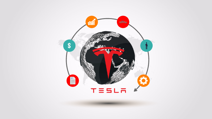 Tesla Presentation by Eric Mikucki on Prezi