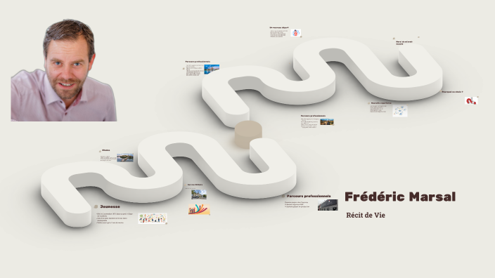 Frédéric Marsal by Leo PRUDHOMME on Prezi