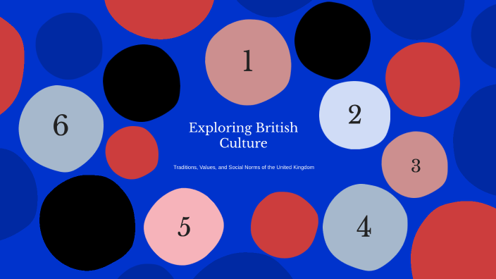 Exploring British Culture by Sára Kovács on Prezi