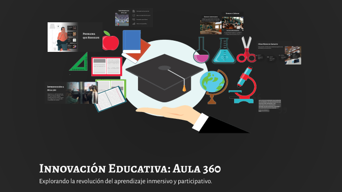 Innovación Educativa: Aula 360 by Andrea Baque on Prezi