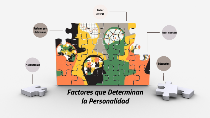 Factores que determinan la personalidad by YADHIRA LUNA VALDERRAMA on Prezi