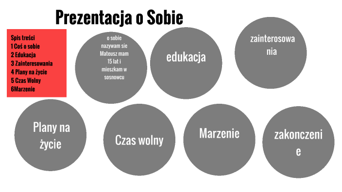 Prezentacja O Sobie By Mateusz Mateusz On Prezi 6915