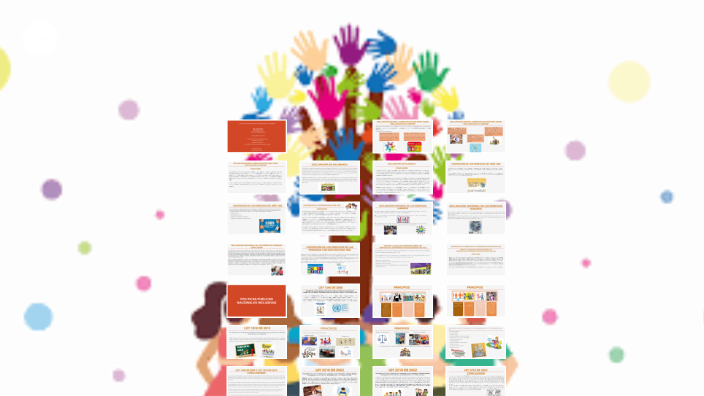 Click to add presentation title by Stefany Zapa on Prezi