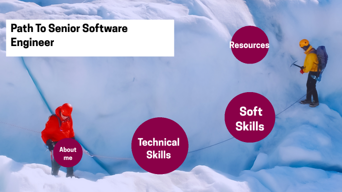 Path to Senior Software Engineering by Maria Torres on Prezi
