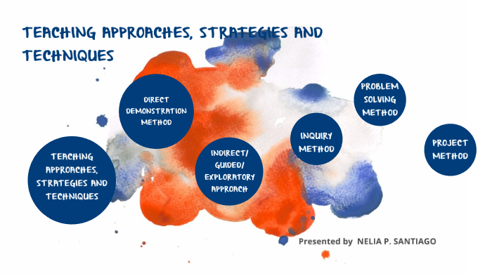 teaching-approaches-strategies-and-techniques-by-nelia-santiago